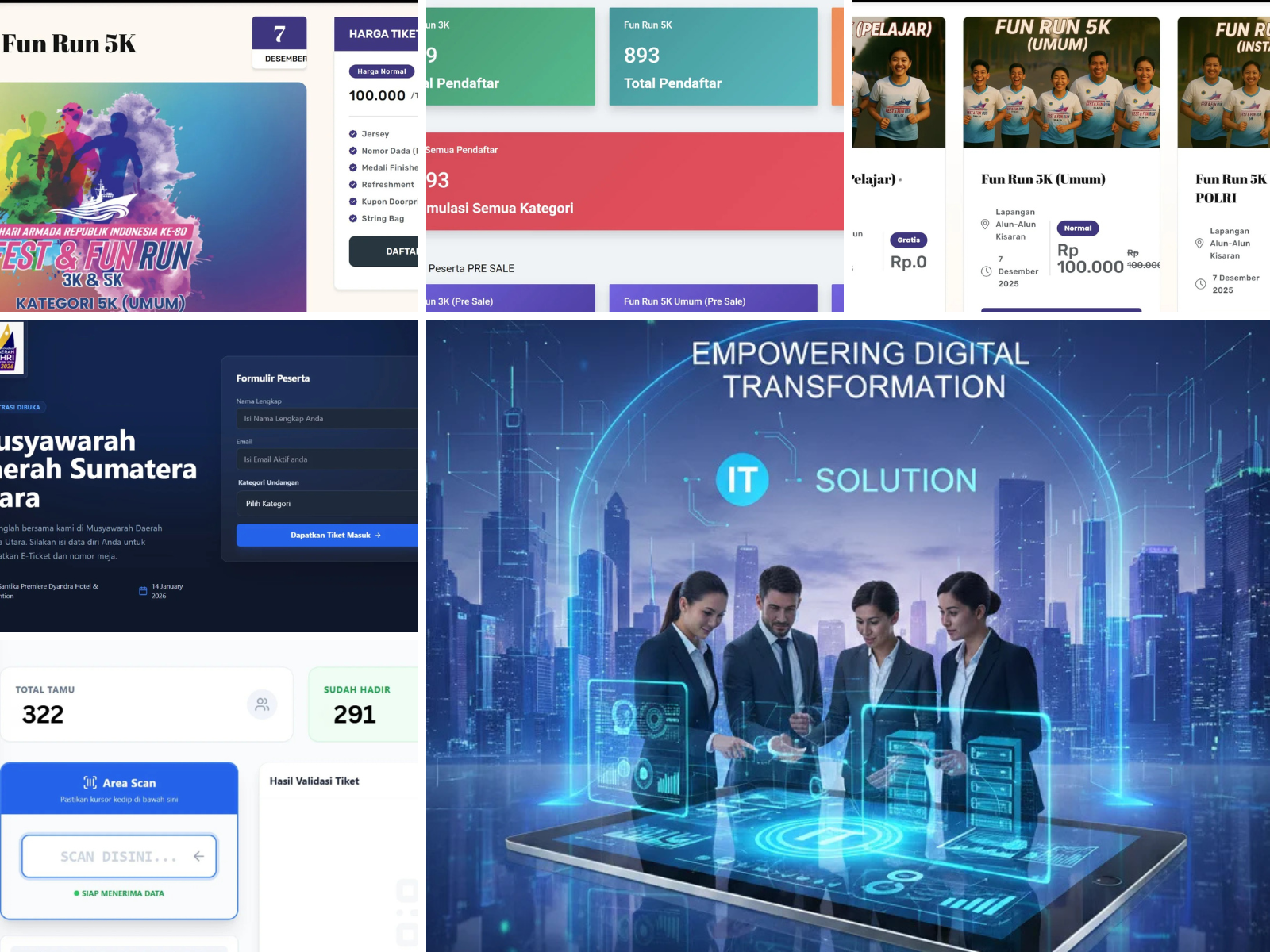 Portofolio IT Event Solution Tokabe.id - 2 proyek pemasangan iklan videotron dan billboard di Sumatera