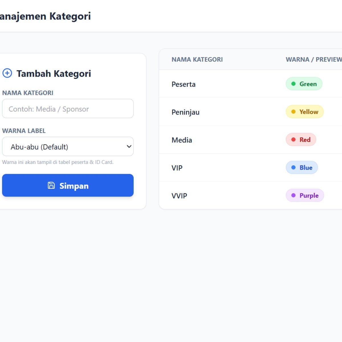 Galeri portofolio Participant Arrangement Musda PHRI - Pemasangan iklan di Medan untuk PHRI gambar 3