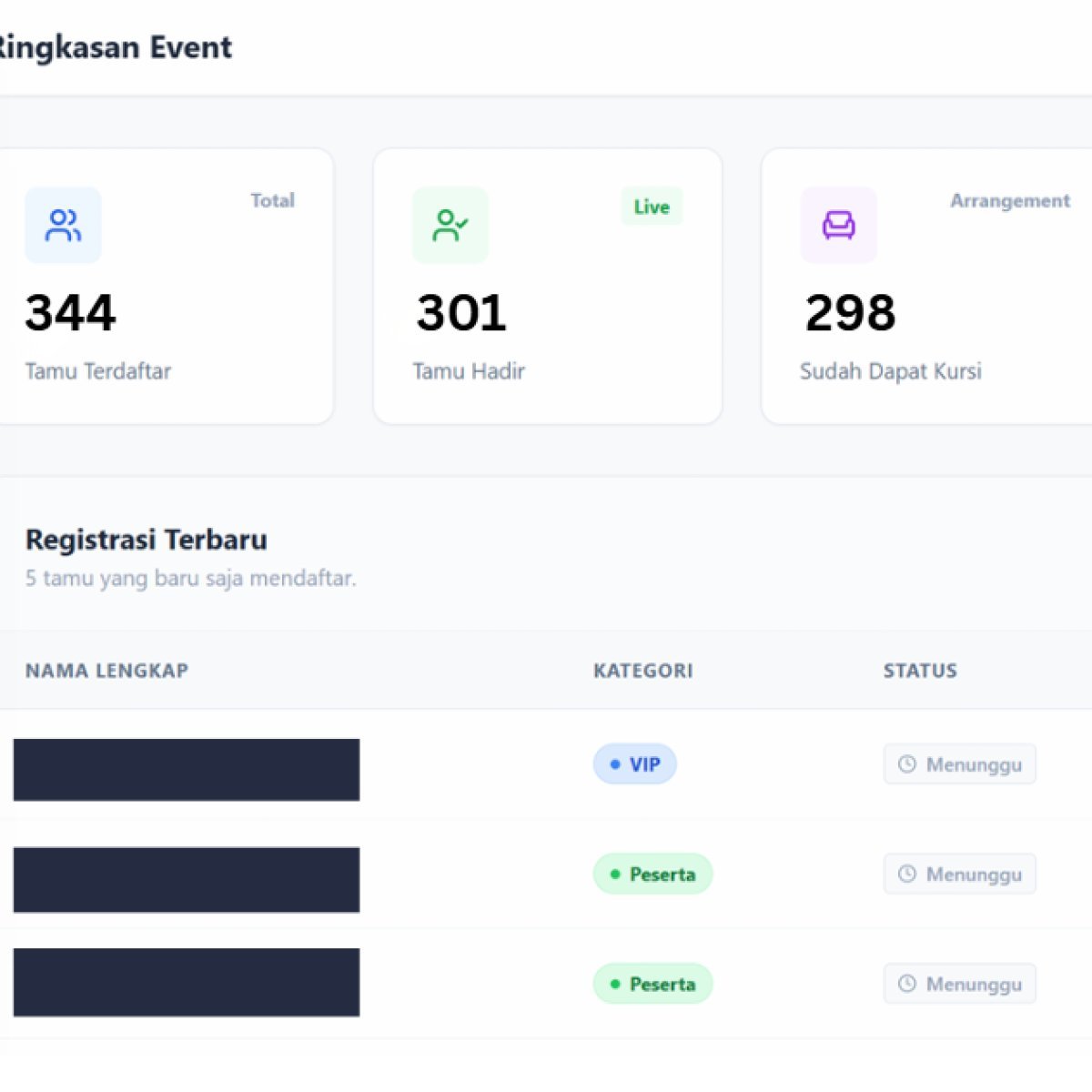 Galeri portofolio Participant Arrangement Musda PHRI - Pemasangan iklan di Medan untuk PHRI gambar 6